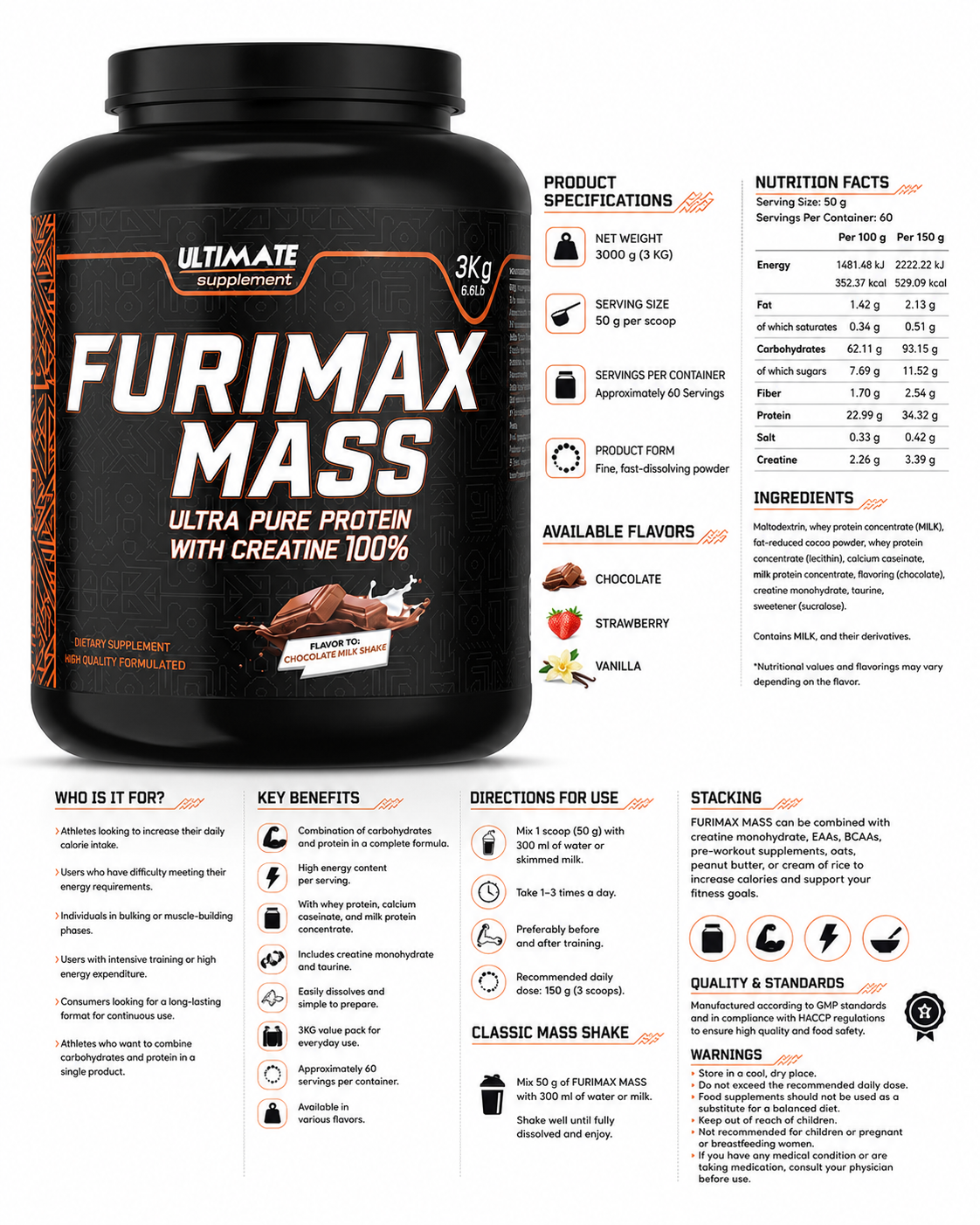 FuriMaxDetalis