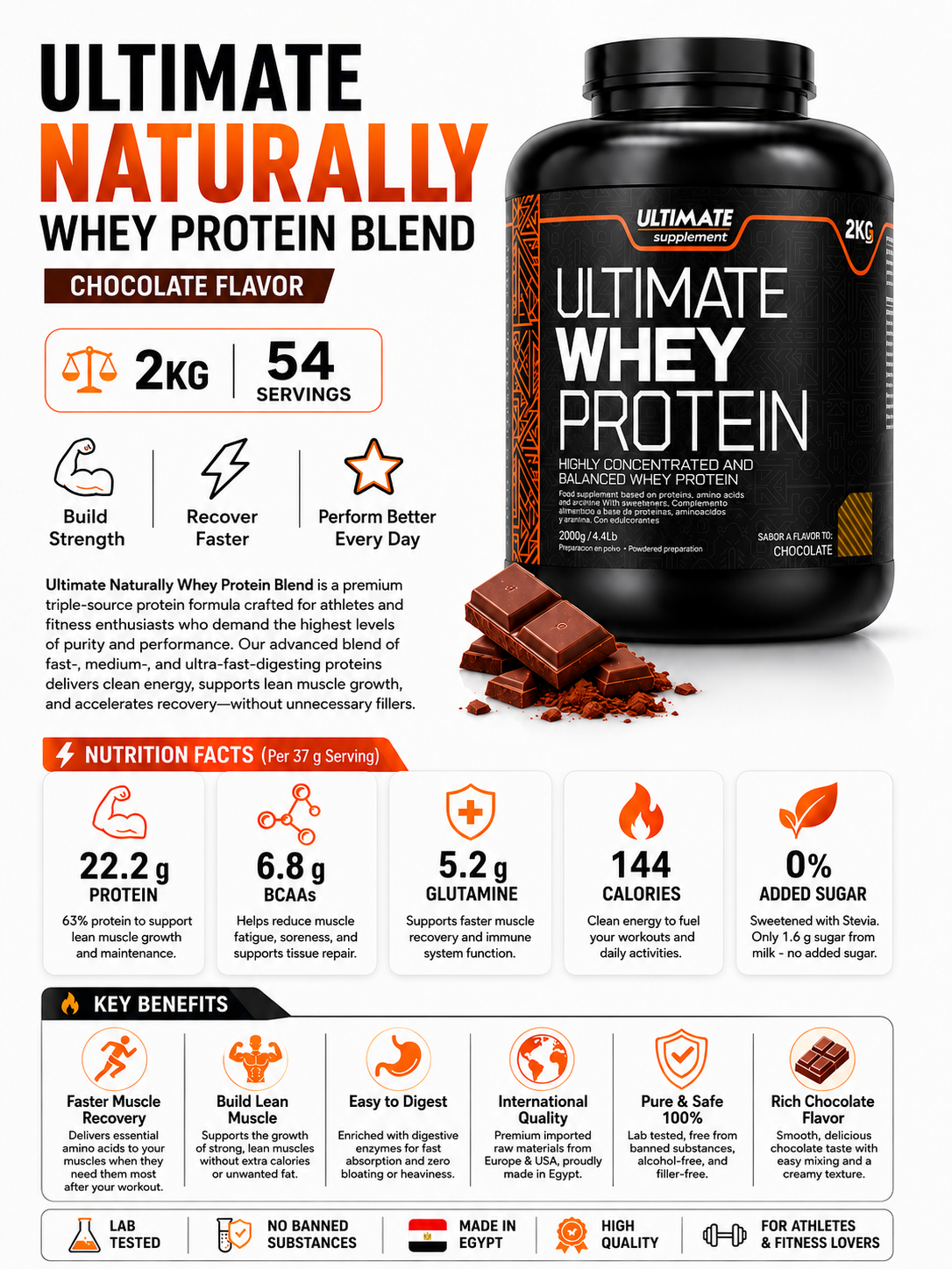 UltimateNatWheyProteinBlend001